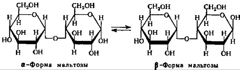 Декстрин мальтозы. Схема ферментативного гидролиза крахмала. Гидролиз гликозидной связи. Гидролиз гликозидной связи мальтозы. Расщепление мальтозы.