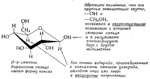 Конформация кресло глюкозы